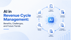 AI in Revenue Cycle Management: Benefits, Challenges, and Future Trends