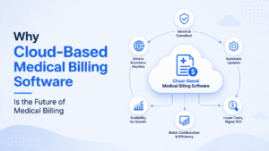 Why Cloud-Based Medical Billing Software Is the Future of Medical Billing